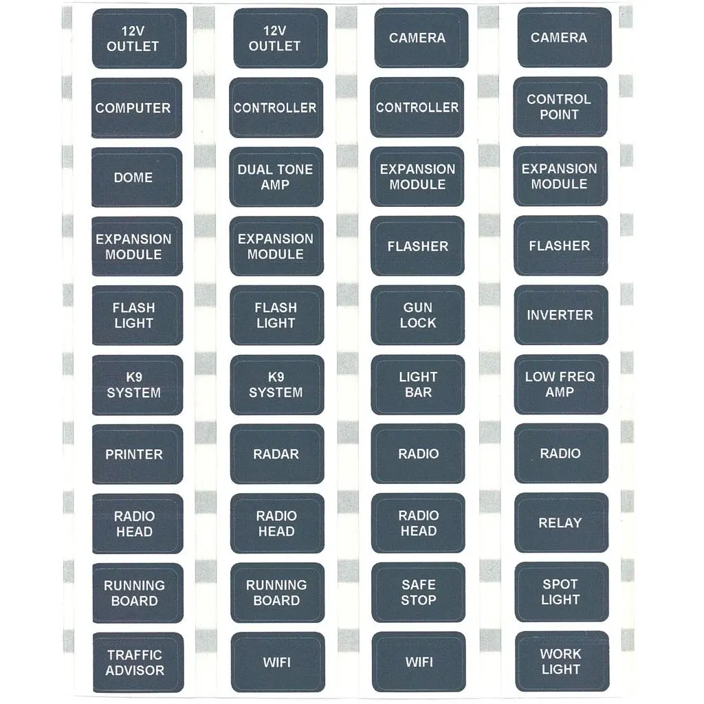 Fuse Block Labels