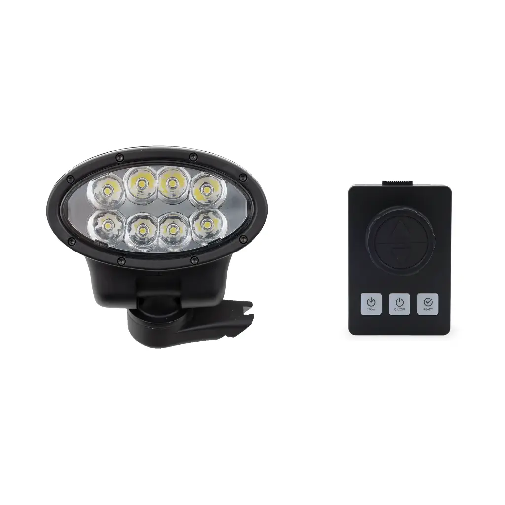 SoundOff Remote Spotlight