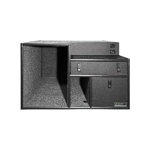 Rockland Command Boxes