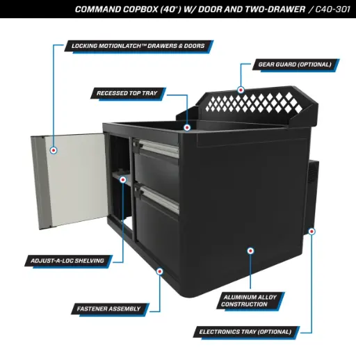 cTech Cargo Storage