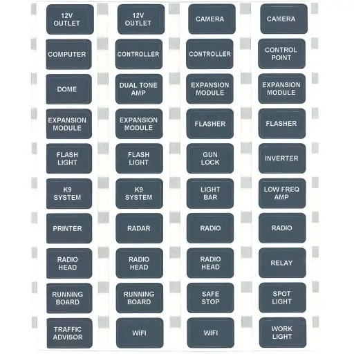 [8020B] Fuse Block Labels